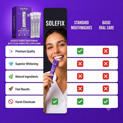SoleFix™ Purple Wouthwash