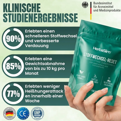 HerbaSlim™ Stoffwechsel-Reset |   Bis zu 10 kg Gewichtsverlust pro   Monat mit einer 100 %   pflanzlichen Matcha-Formel – ohne Nebenwirkungen